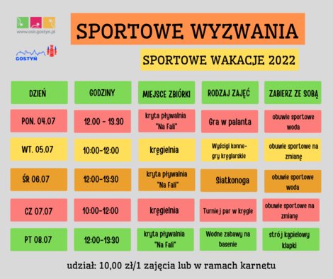 Sportowe wyzwania/tydzień od 04.07 do 07.07
