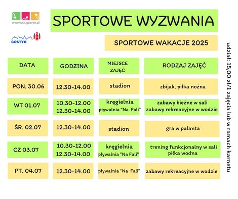 Sportowe Wyzwania od 30.06 do 04.07